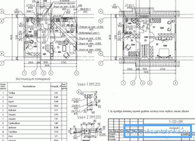 Sieťový projekt vám umožní alebo najal špecialistov, aby urobili svoj odhad. Sieťový projekt vám umožní alebo najal špecialistov, aby urobili svoj odhad.