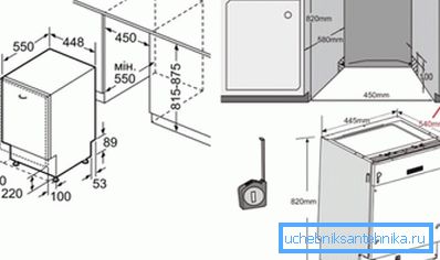 Umývačku umývajte do kuchynskej skrinky Umývačku umývajte do kuchynskej skrinky