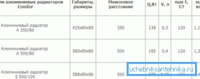 Výrobcovia vždy označujú prípustný tlak Výrobcovia vždy označujú prípustný tlak