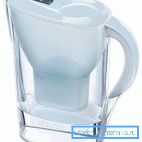 Najjednoduchší filter pre domácnosti Najjednoduchší filter pre domácnosti