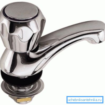 Najjednoduchší mechanizmus. Najjednoduchší mechanizmus.