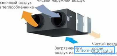 Jednoduché vysvetlenie obtiažneho princípu konania Jednoduché vysvetlenie obtiažneho princípu konania