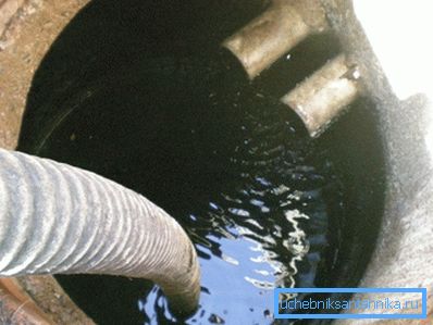 Proces vypúšťania dobre pred hydroizolačnými prácami. Proces vypúšťania dobre pred hydroizolačnými prácami.