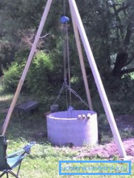 Proces inštalácie betónového krúžku. Proces inštalácie betónového krúžku.