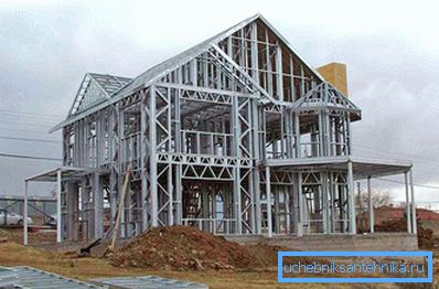 Proces konštrukcie rámu Proces konštrukcie rámu