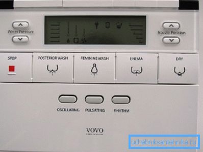 Nástenný ovládací panel Nástenný ovládací panel