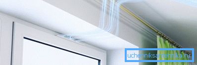 Ovládanie prívodného ventilu inštalovaného nad oknom Ovládanie prívodného ventilu inštalovaného nad oknom