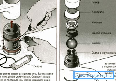 Práce sa vykonávajú podľa tejto schémy. Práce sa vykonávajú podľa tejto schémy.
