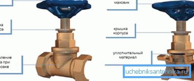 Skladací prípad je napriek jeho zložitosti veľkou výhodou, pretože vďaka tomu je výrobok udržiavateľný Skladací prípad je napriek jeho zložitosti veľkou výhodou, pretože vďaka tomu je výrobok udržiavateľný