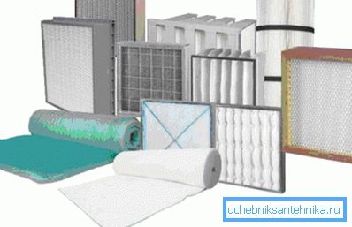 Rôzne typy ventilačných filtrov Rôzne typy ventilačných filtrov