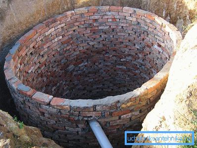 1192 Veľkosť vrtu sa robí podľa potrieb rodiny.