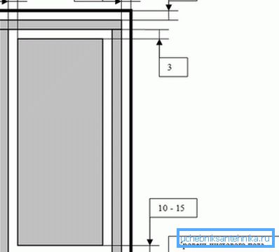 Rozmery dverí do kúpeľne s ventilátorom Rozmery dverí do kúpeľne s ventilátorom