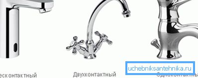 Odrody systémov riadenia vody Odrody systémov riadenia vody