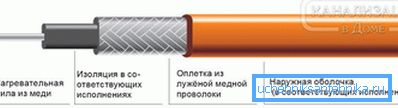 2797 Schéma odporového kábla