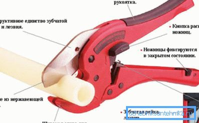Ručné nástroje na rezanie plastových a kovových rúrok. Ručné nástroje na rezanie plastových a kovových rúrok.