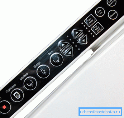 Ruffifikované piktogramy na ovládacom paneli SensPa Tankless WC Ruffifikované piktogramy na ovládacom paneli SensPa Tankless WC