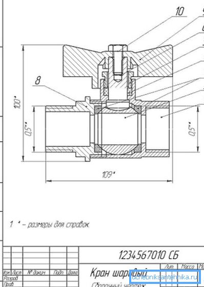 Montáž výkresu guľového ventilu s jedným ventilom Montáž výkresu guľového ventilu s jedným ventilom