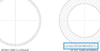 Diagram zobrazujúci pomer priemeru k hrúbke steny Diagram zobrazujúci pomer priemeru k hrúbke steny