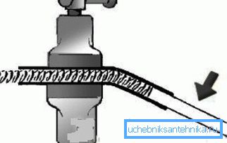 Schéma ohýbania rúr s vnútornou pružinou Schéma ohýbania rúr s vnútornou pružinou