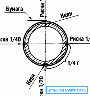 Vzor jadra
