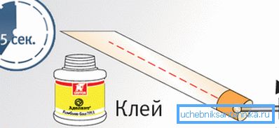Schéma chemickej aplikácie. Schéma chemickej aplikácie.