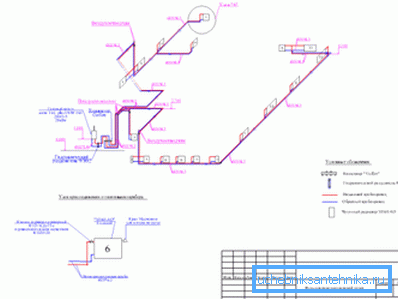 Diagram vykurovacieho systému Diagram vykurovacieho systému