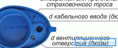 Schéma plastového krytu s indikáciou technologických otvorov Schéma plastového krytu s indikáciou technologických otvorov