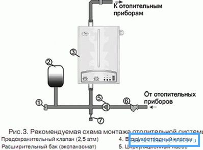 Schéma zapojenia elektrickej jednotky. Schéma zapojenia elektrickej jednotky.