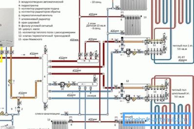 Schéma pripojenia takéhoto zariadenia sa nelíši od toho, ktoré sa používa pri práci s konvenčnými zariadeniami. Schéma pripojenia takéhoto zariadenia sa nelíši od toho, ktoré sa používa pri práci s konvenčnými zariadeniami.