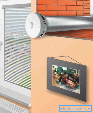 Umiestnenie prívodného ventilu Umiestnenie prívodného ventilu