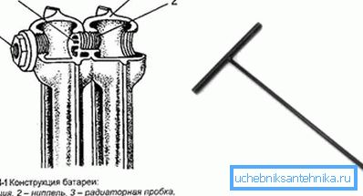 Schéma zapojenia. Schéma zapojenia.