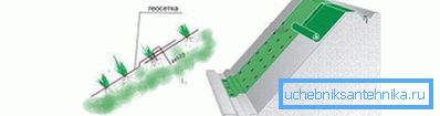 1207 Rozloženie geomriežky