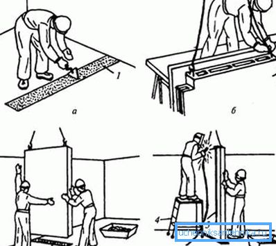 Schematická montáž ventilačných jednotiek Schematická montáž ventilačných jednotiek
