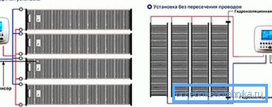 Inštalačné diagramy IPO