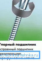 Systém Twist Protection výrazne znižuje riziko deformácie hadice Systém Twist Protection výrazne znižuje riziko deformácie hadice