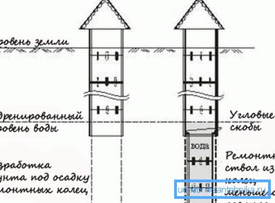 Upevňovacie uholníky. Upevňovacie uholníky.