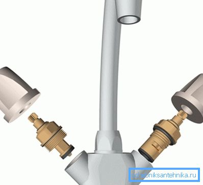 Crane mixer Crane mixer