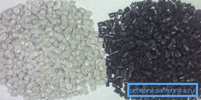 Polypropylénový kopolymér v granulách Polypropylénový kopolymér v granulách