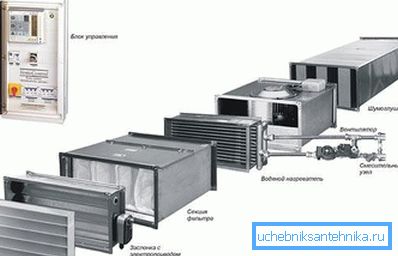 Moderný odstraňovač dymu Moderný odstraňovač dymu