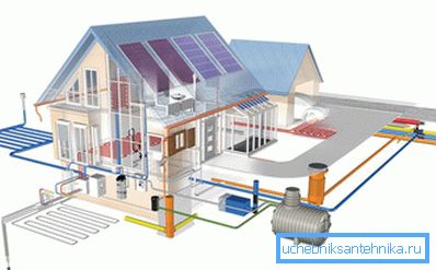 Moderné projekty zabezpečujú celú škálu komunikácií a kanalizácia je veľmi dôležitá. Moderné projekty zabezpečujú celú škálu komunikácií a kanalizácia je veľmi dôležitá.