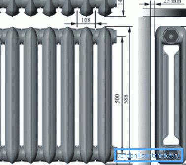 Štandardné veľkosti MS-140. Štandardné veľkosti MS-140.