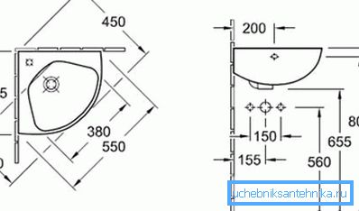 Štandardné rozmery rohového umývadla na stranách 350-700 mm Štandardné rozmery rohového umývadla na stranách 350-700 mm