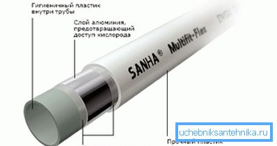 Štruktúra kovových rúr. Štruktúra kovových rúr.
