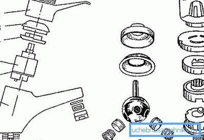 Toto je zariadenie s guľovým mechanizmom. Toto je zariadenie s guľovým mechanizmom.