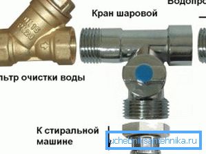 V ideálnom prípade ide o uzol V ideálnom prípade ide o uzol