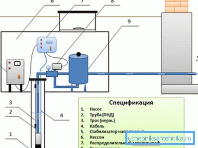 Takýto systém sa líši od tradičných riešení, ale má aj svoje výhody. Takýto systém sa líši od tradičných riešení, ale má aj svoje výhody.