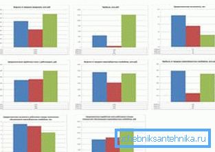 Štúdia uskutočniteľnosti vám pomôže pochopiť, prečo boli také materiály a vybavenie vybrané. Štúdia uskutočniteľnosti vám pomôže pochopiť, prečo boli také materiály a vybavenie vybrané.