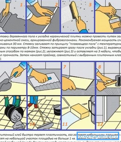Technológia kladenie dlaždíc na dokončenie stacionárnej palety. Technológia kladenie dlaždíc na dokončenie stacionárnej palety.