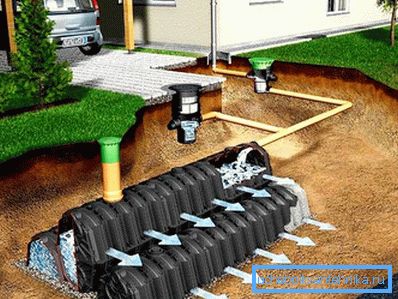 1211 Drenážna technológia