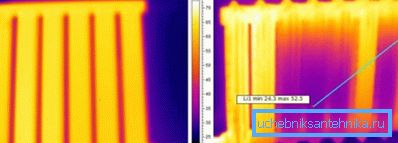 Termogram: vľavo je vákuový radiátor, na pravej strane je stará liatina (viditeľný efekt upchatia)
